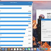 Screen Shot 2017-04-18 at 15.10.16  Porównanie z innymi procesorami tryb single-core.